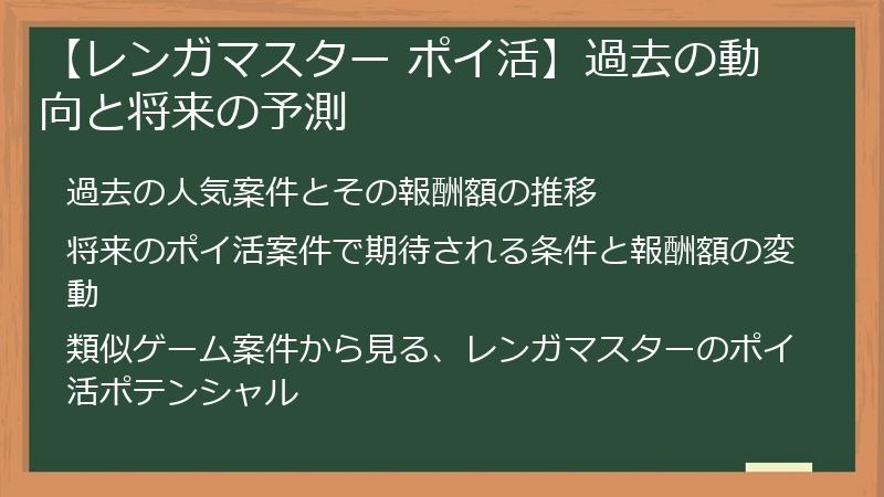 【レンガマスター ポイ活】過去の動向と将来の予測