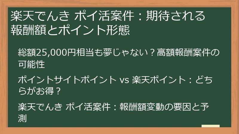 楽天でんき ポイ活案件:期待される報酬額とポイント形態