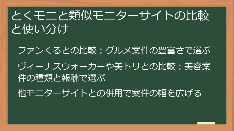 とくモニと類似モニターサイトの比較と使い分け