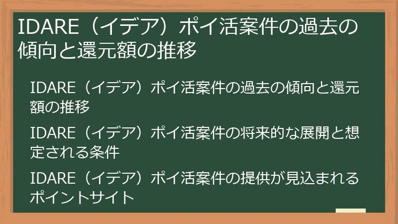 IDARE（イデア）ポイ活案件の過去の傾向と還元額の推移