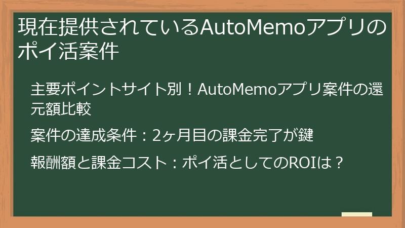 現在提供されているAutoMemoアプリのポイ活案件