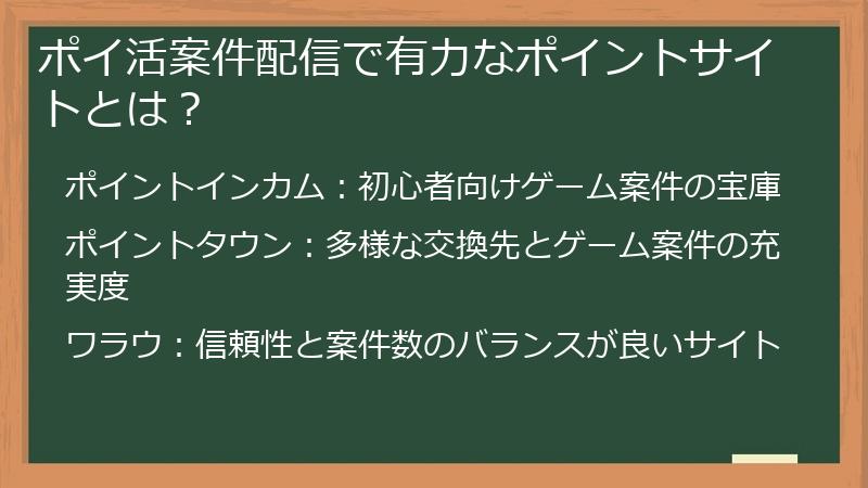 ポイ活案件配信で有力なポイントサイトとは？