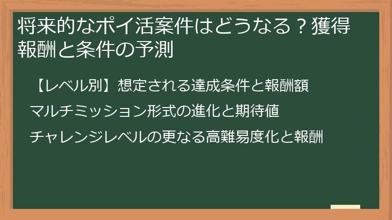 将来的なポイ活案件はどうなる？獲得報酬と条件の予測