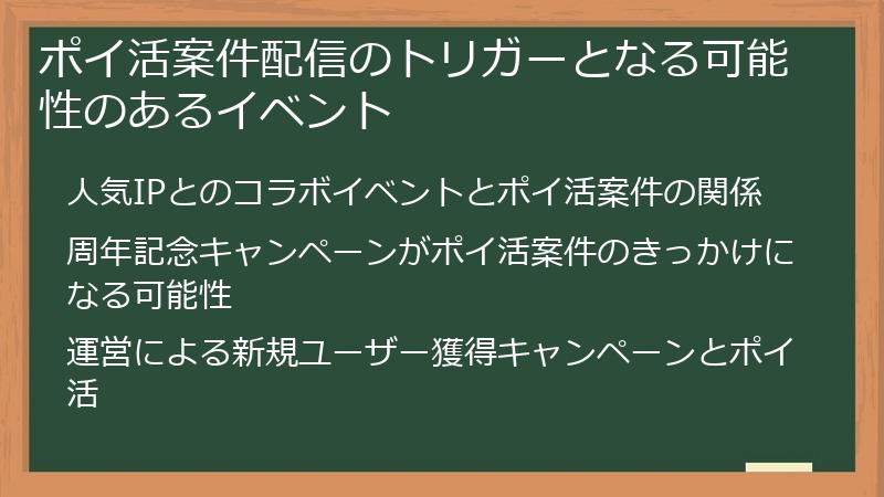 ポイ活案件配信のトリガーとなる可能性のあるイベント