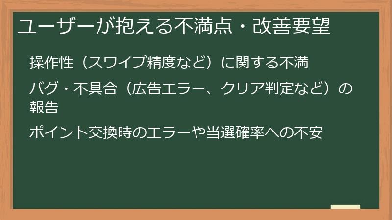 ユーザーが抱える不満点・改善要望