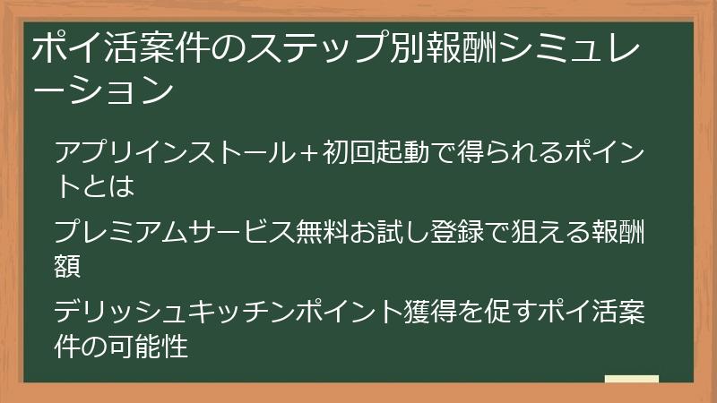 ポイ活案件のステップ別報酬シミュレーション