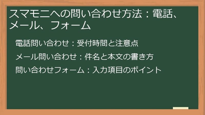 スマモニへの問い合わせ方法：電話、メール、フォーム