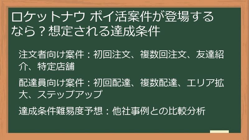ロケットナウ ポイ活案件が登場するなら？想定される達成条件