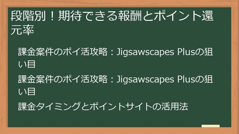 段階別！期待できる報酬とポイント還元率