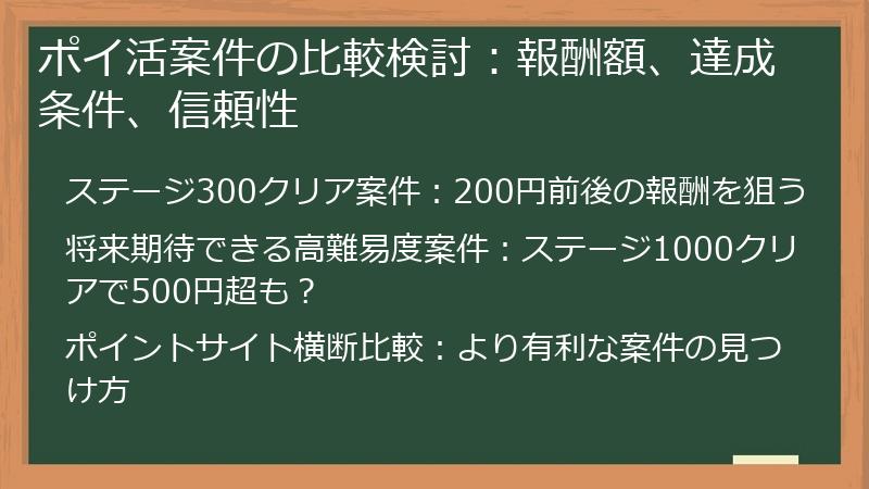 ポイ活案件の比較検討：報酬額、達成条件、信頼性