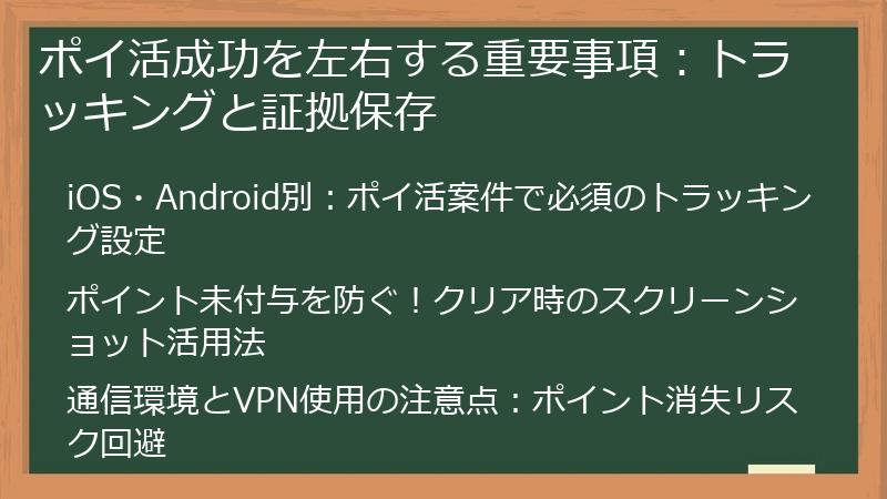 ポイ活成功を左右する重要事項：トラッキングと証拠保存