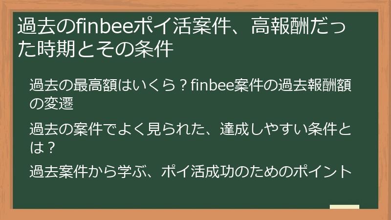 過去のfinbeeポイ活案件、高報酬だった時期とその条件