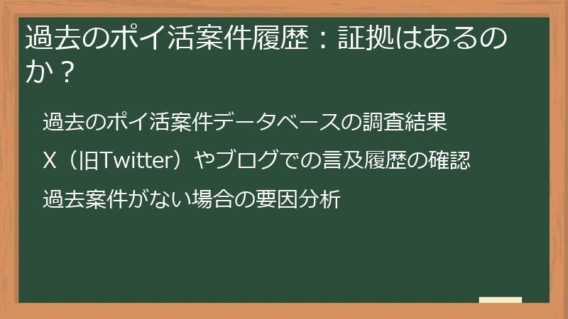 過去のポイ活案件履歴：証拠はあるのか？