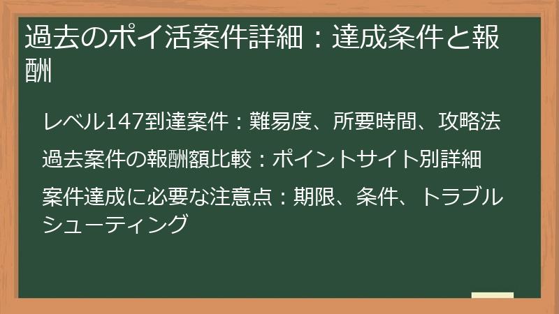 過去のポイ活案件詳細：達成条件と報酬
