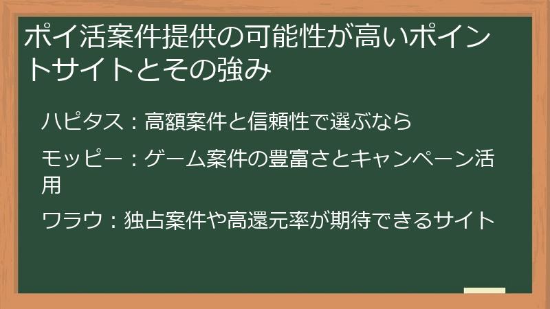 ポイ活案件提供の可能性が高いポイントサイトとその強み