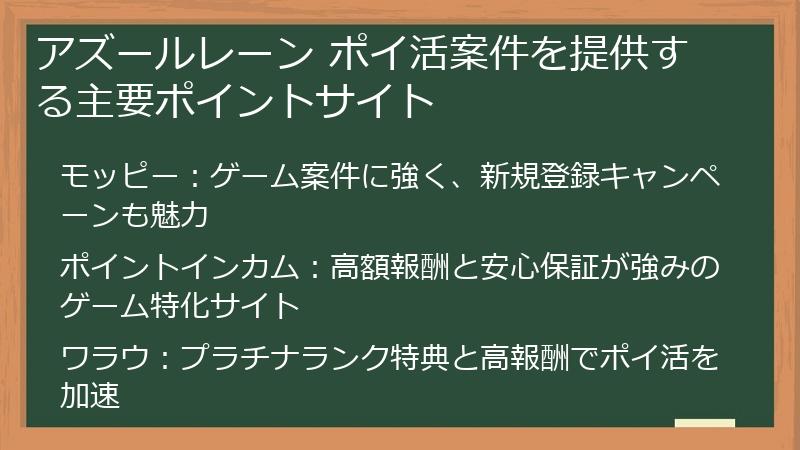 アズールレーン ポイ活案件を提供する主要ポイントサイト