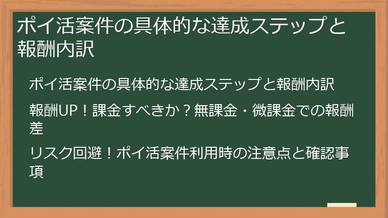 ポイ活案件の具体的な達成ステップと報酬内訳