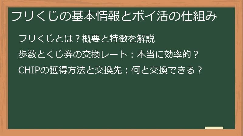 フリくじの基本情報とポイ活の仕組み