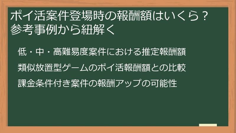 ポイ活案件登場時の報酬額はいくら?参考事例から紐解く