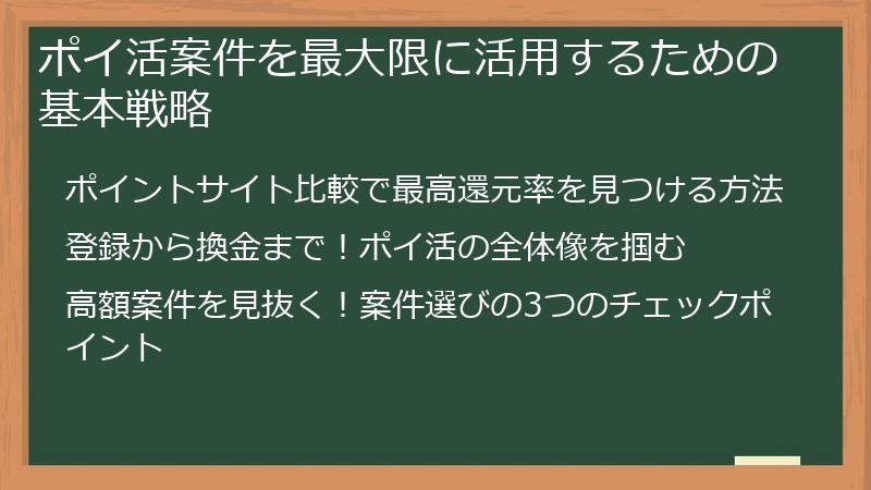ポイ活案件を最大限に活用するための基本戦略