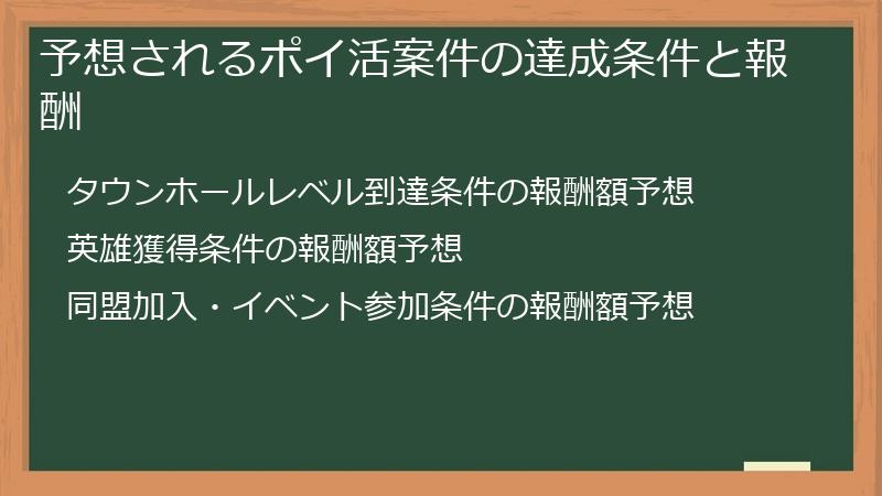 予想されるポイ活案件の達成条件と報酬