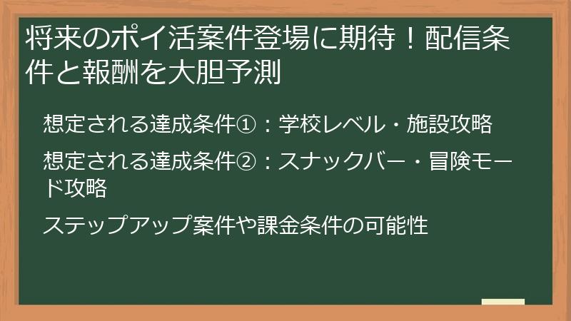将来のポイ活案件登場に期待！配信条件と報酬を大胆予測