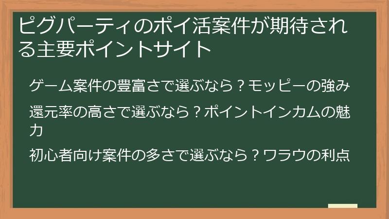 ピグパーティのポイ活案件が期待される主要ポイントサイト