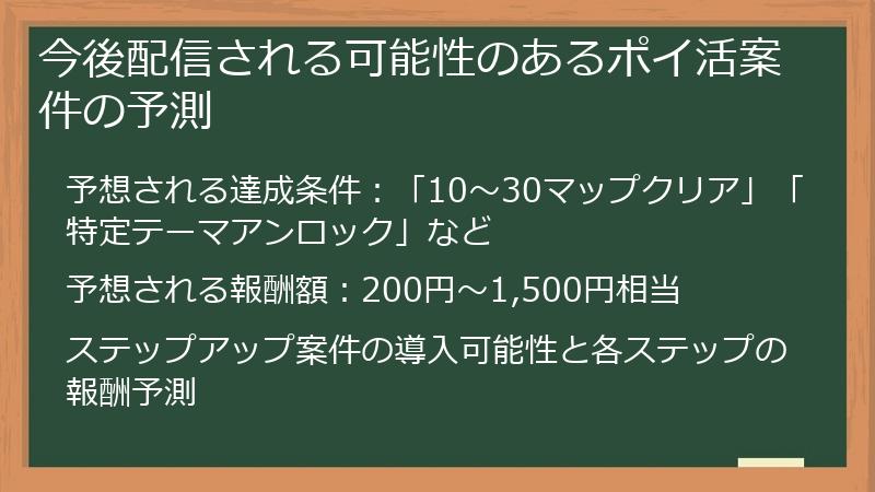 今後配信される可能性のあるポイ活案件の予測