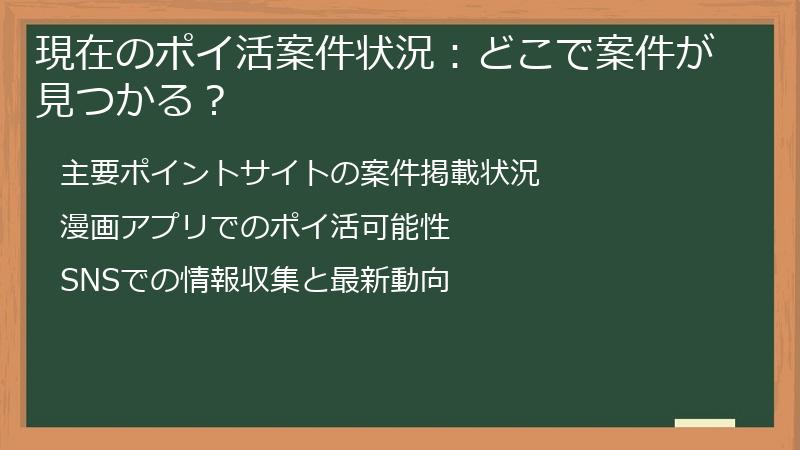 現在のポイ活案件状況：どこで案件が見つかる？