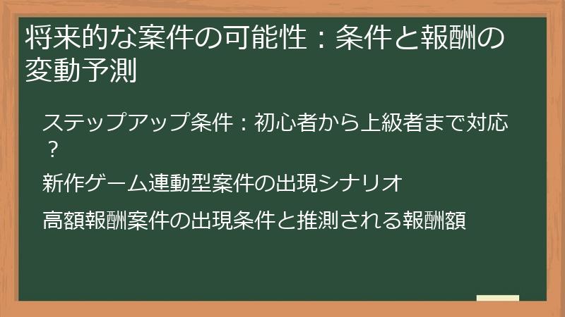 将来的な案件の可能性：条件と報酬の変動予測