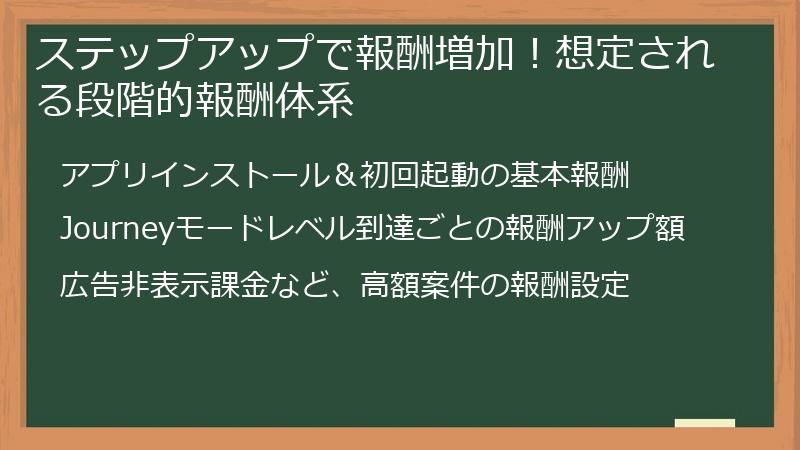 ステップアップで報酬増加！想定される段階的報酬体系
