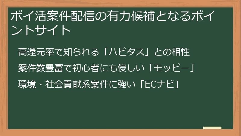 ポイ活案件配信の有力候補となるポイントサイト