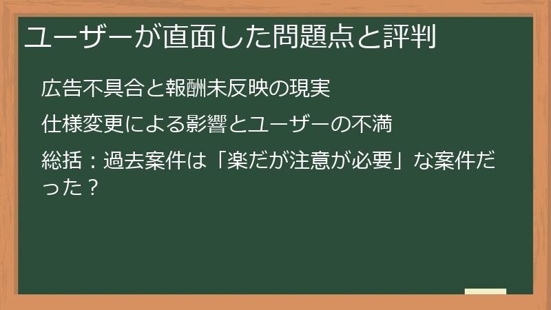 ユーザーが直面した問題点と評判