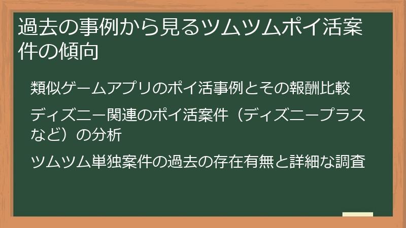 過去の事例から見るツムツムポイ活案件の傾向