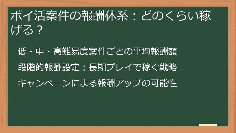 ポイ活案件の報酬体系：どのくらい稼げる？