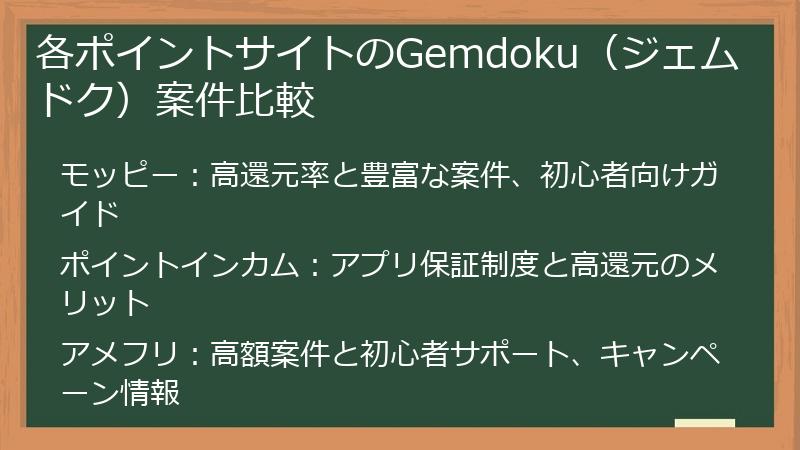 各ポイントサイトのGemdoku（ジェムドク）案件比較