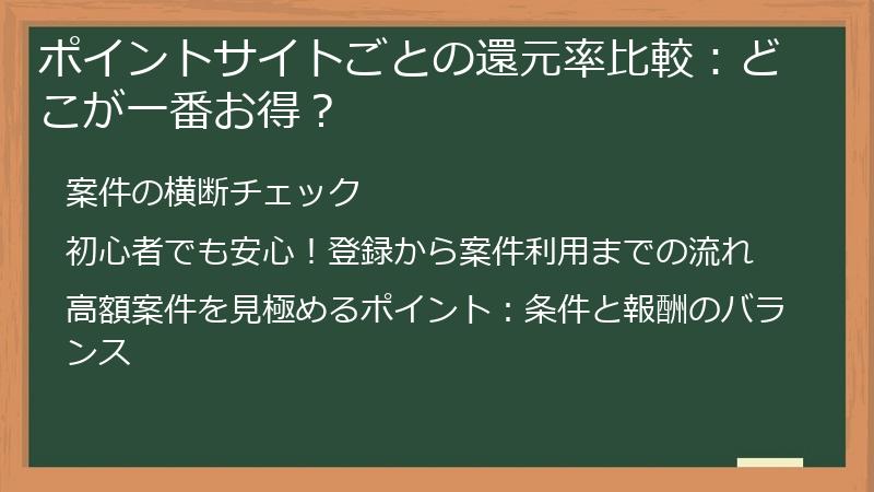 ポイントサイトごとの還元率比較:どこが一番お得?