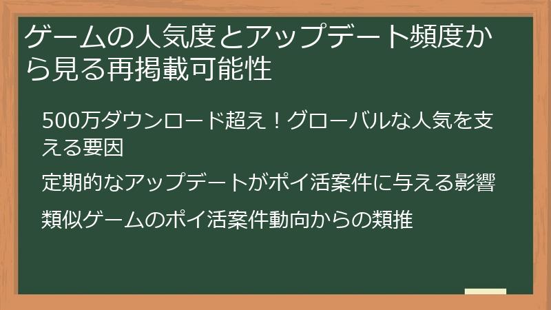ゲームの人気度とアップデート頻度から見る再掲載可能性