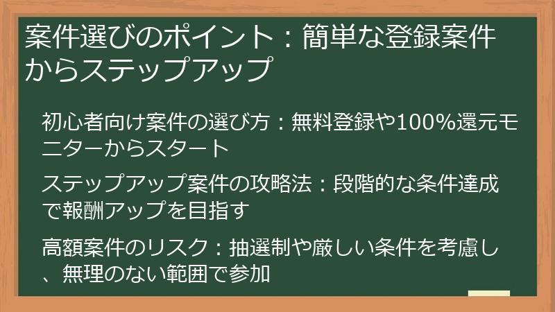 案件選びのポイント:簡単な登録案件からステップアップ