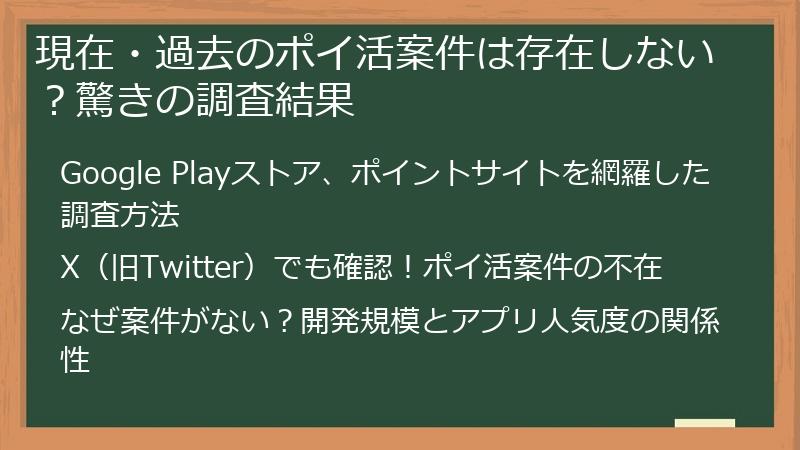 現在・過去のポイ活案件は存在しない？驚きの調査結果