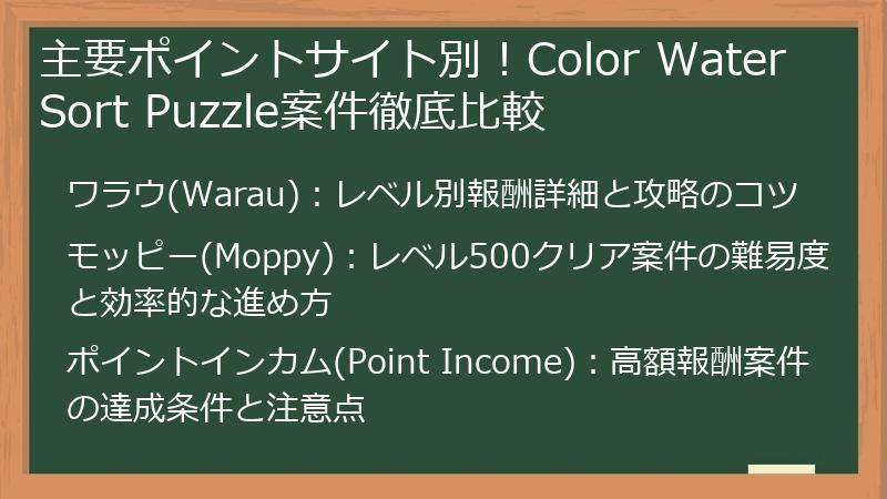 主要ポイントサイト別！Color Water Sort Puzzle案件徹底比較