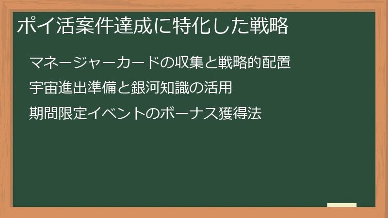 ポイ活案件達成に特化した戦略