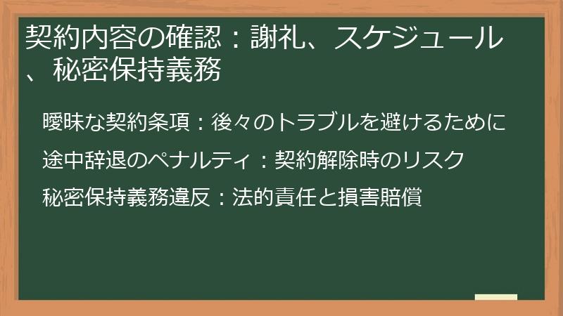 契約内容の確認：謝礼、スケジュール、秘密保持義務