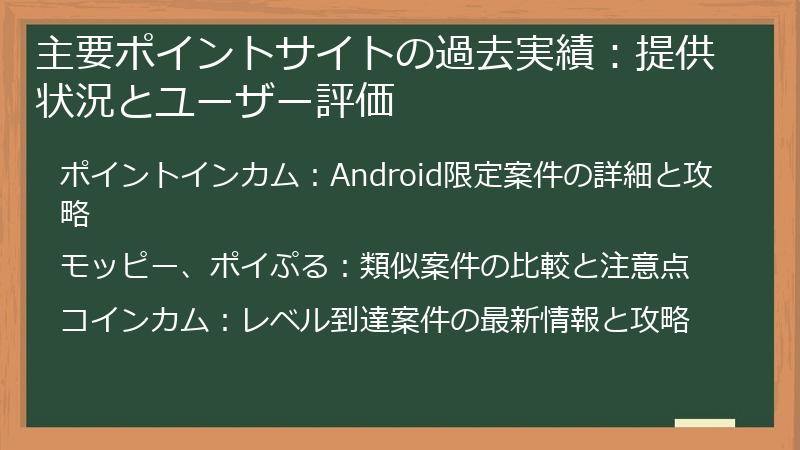 主要ポイントサイトの過去実績：提供状況とユーザー評価