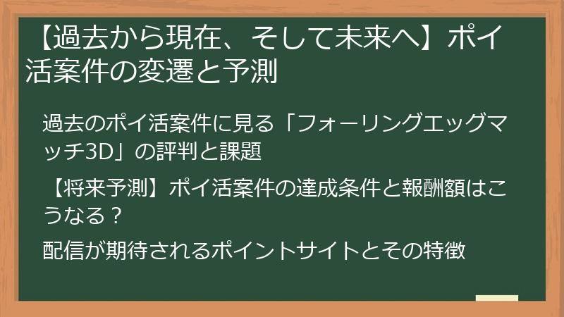 【過去から現在、そして未来へ】ポイ活案件の変遷と予測