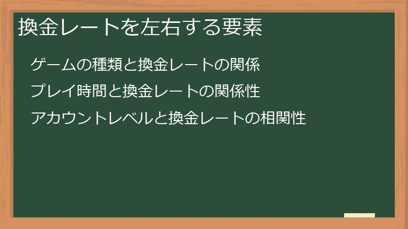 換金レートを左右する要素
