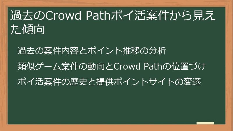 過去のCrowd Pathポイ活案件から見えた傾向