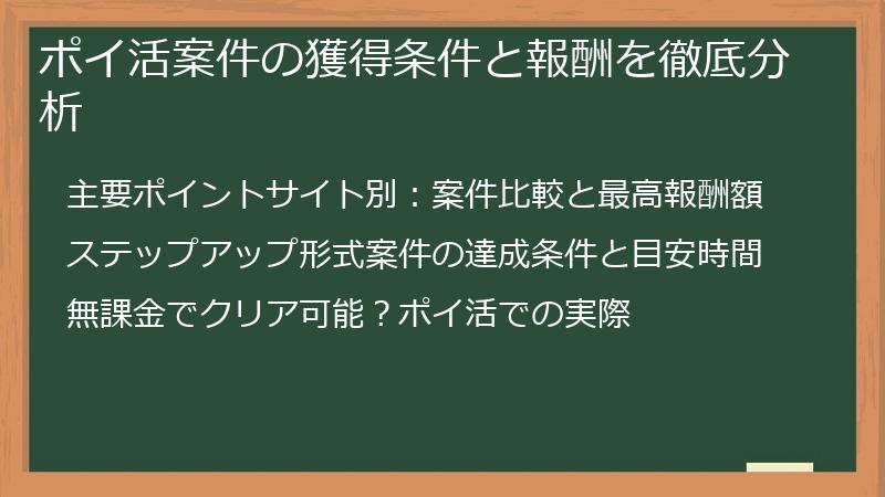 ポイ活案件の獲得条件と報酬を徹底分析