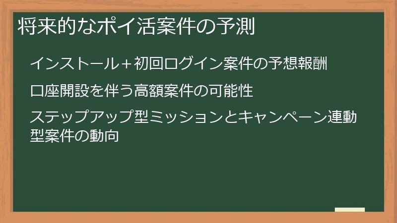 将来的なポイ活案件の予測