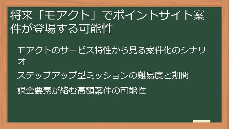 将来「モアクト」でポイントサイト案件が登場する可能性